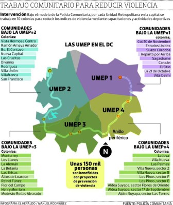 Unos 40 barrios y colonias batallan contra la violencia