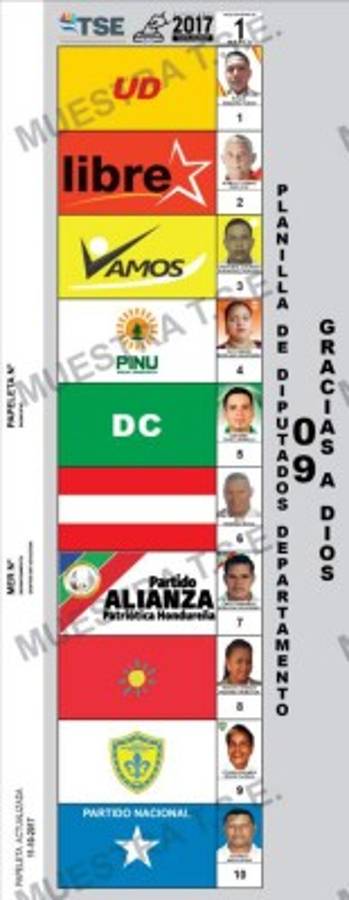 Candidatos a diputados por el departamento de Gracias a Dios