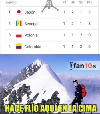 Con memes se burlan de Colombia, Polonia, Egipto y Salah en la jornada de este martes en Rusia 2018
