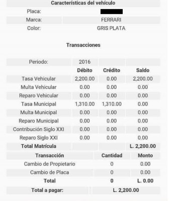Honduras: Las redes sociales explotan tras polémico cobro de tasa vehicular a un Ferrari