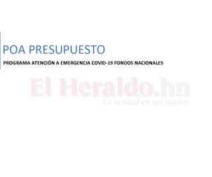 Foto: El Heraldo