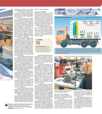 Paracaídas made in Honduras