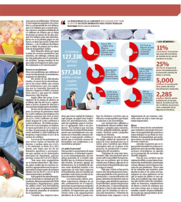 Microcrédito mueve el 25% del PIB