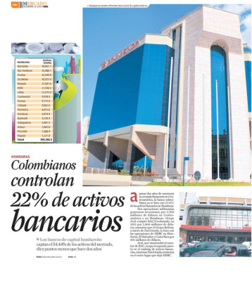 Banca extranjera controla el 45% de los activos