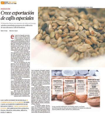 Starbucks mira hacia Honduras