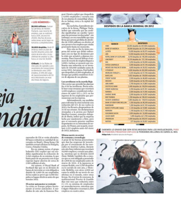 Banca extranjera controla el 45% de los activos