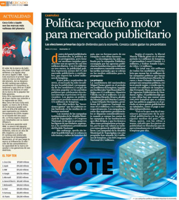 Líderes del ranking publicitario