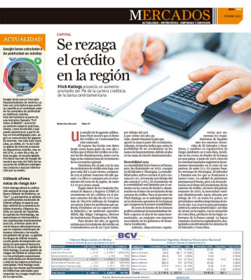¿Compiten los bancos en Honduras?