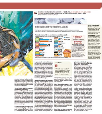 El efecto dominó de la roya