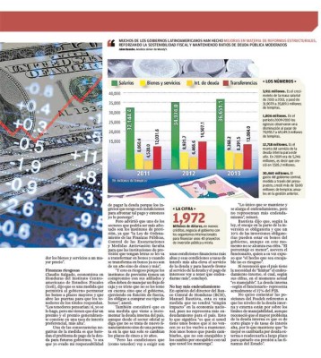 Los riesgos de seguir emitiendo bonos