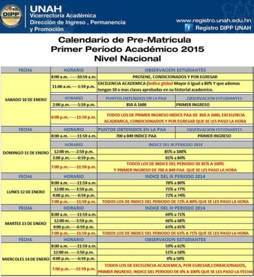 UNAH inicia matrícula para primer período