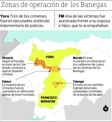 Los Banegas se vestían como policías y usaban una patrulla