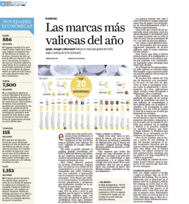 Unitec acelera plan de expansión