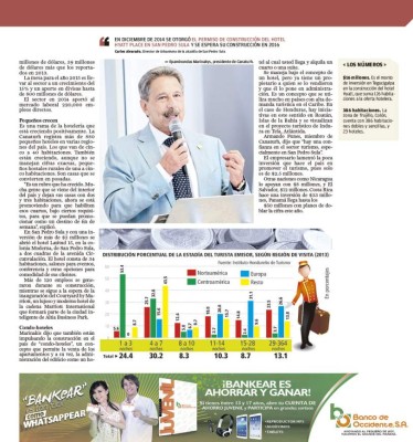 Hotelería da más aire al turismo