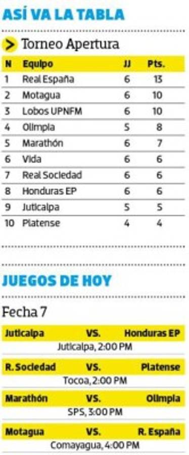 Clásicos de infarto...para este domingo