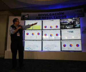 David Matamoros Batson, presidente del TSE, muestra resultados hasta horas de la noche del martes. Fotos: Jimmy Argueta/ EL HERALDO