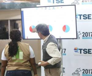 El TSE advierte que al no hacerse la reunión para presentar las conclusiones, el resultado de la auditoría se convirtió solo en una opinión personal. (Foto: El Heraldo Honduras/ Noticias Honduras hoy)