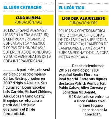 Dos titanes alistan sus mejores ropas para demostrar su valor en Concacaf