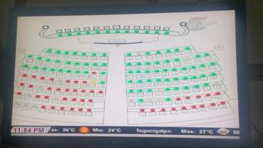 Así quedó la votación: 82 votos a favor (verde), 44 en contra (rojo) y una abstención (amarillo) (Foto: Ronald Aceituno).