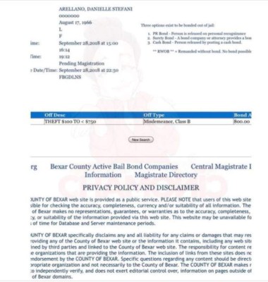 La multa que pagó Daniela Castro, la actriz mexicana acusada de robar en una tienda de Texas