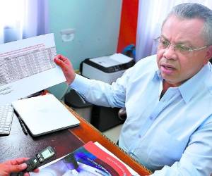 Eduardo Maldonado mostró las limitadas cuentas del PL, que cada vez son más exiguas.