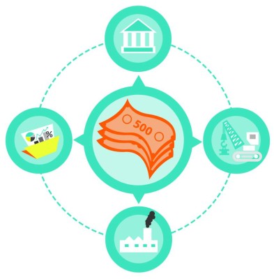 ¿Quiénes pagan los mayores salarios mínimos?