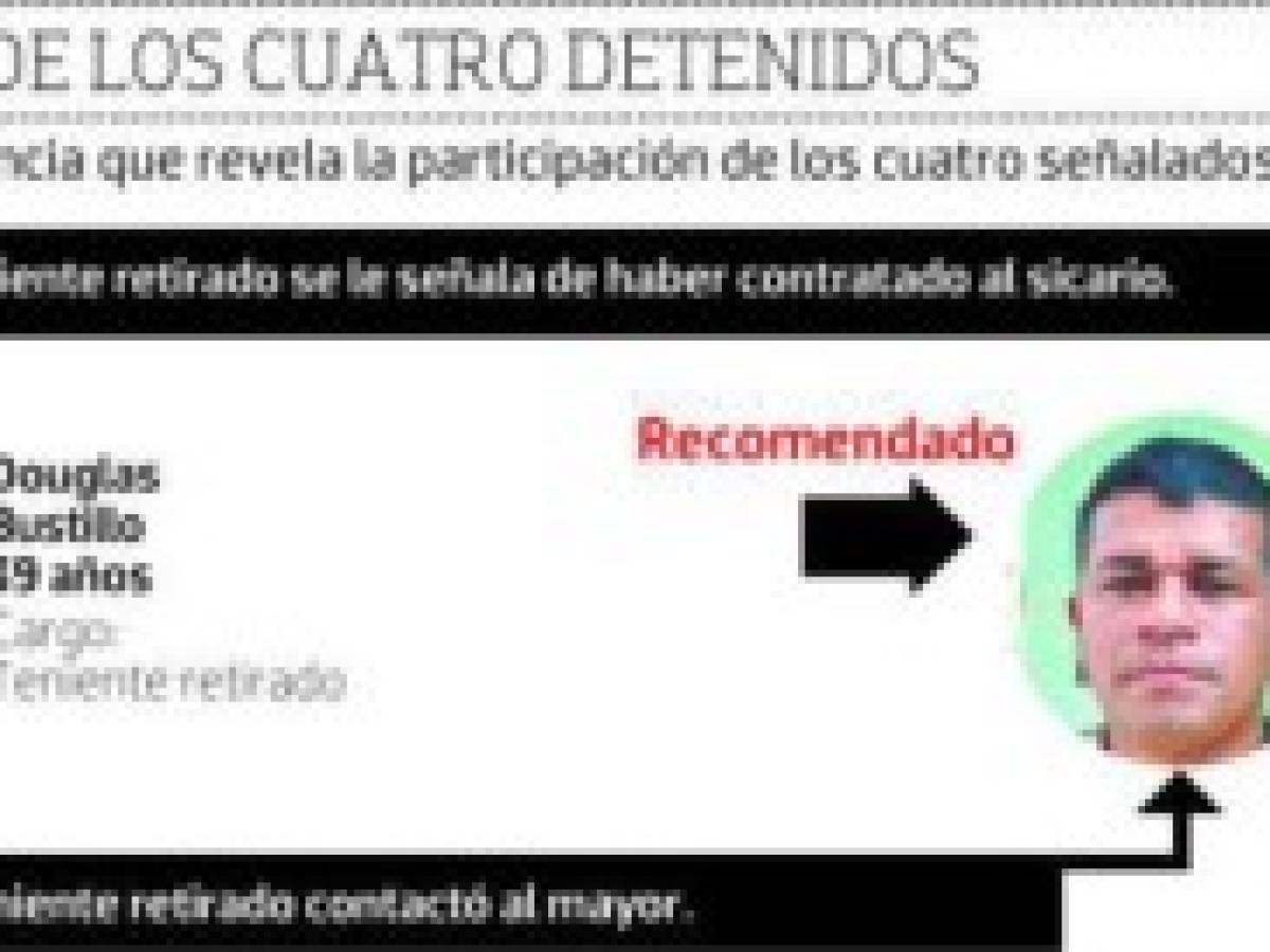 Infografía sobre la participación de los cuatro detenidos en el asesinato de Berta Cáceres, foto: El Heraldo.