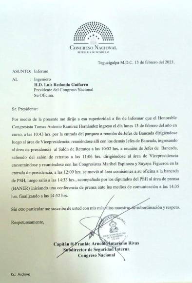 Uso de hombres armados y amenazas: Las denuncias de diputados del PSH tras ser excluidos en reunión de bancadas