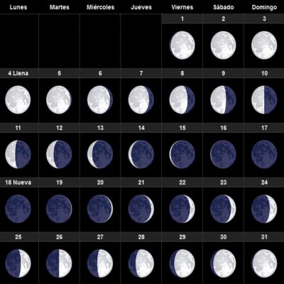 Comenzaron los 'Lunes de Luna'