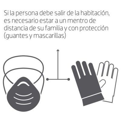 ¿Cómo atender en casa a un infectado por coronavirus?