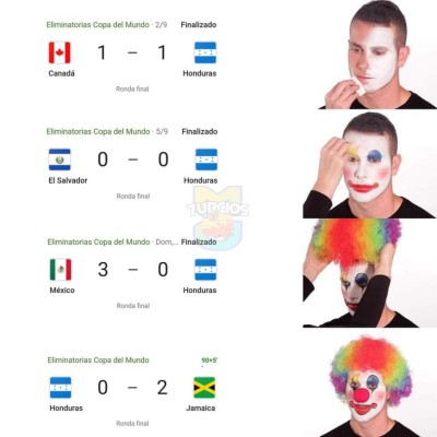 Un Snickers para Honduras: los memes que destrozan a una débil Selección