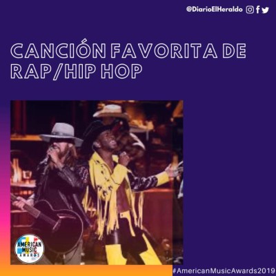 Lista de ganadores de los American Music Awards 2019