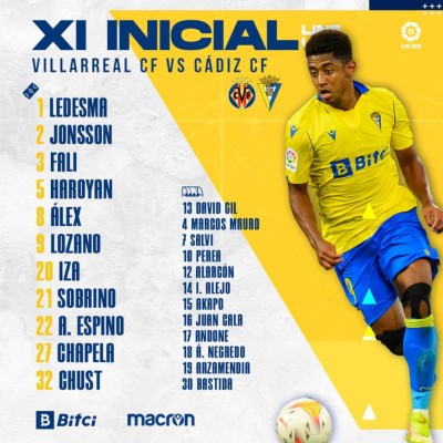 Triplete histórico del Choco Lozano con el Cádiz dejó estas imágenes imborrables