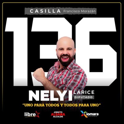 Rostros de los 23 candidatos a diputados de Libre en Francisco Morazán