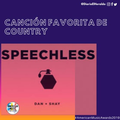 Lista de ganadores de los American Music Awards 2019