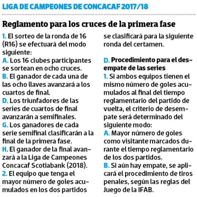 Olimpia debutó ganando en Concacaf en 19 de 37 ocasiones