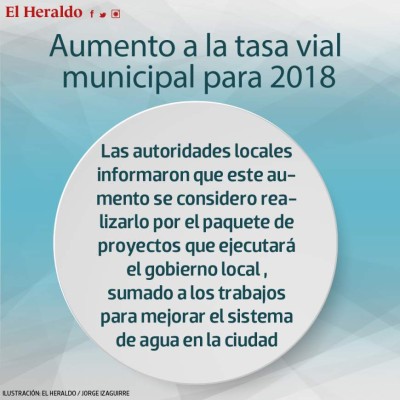 Aprueban incremento de la tasa vial municipal