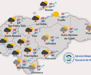 La onda tropical está provocando un descenso en las temperaturas máximas, dejando un clima mayormente agradable.