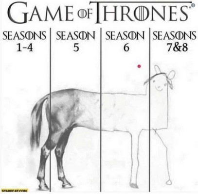 Los memes que dejó Daenerys y Arya en Game of Thrones