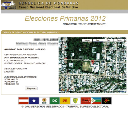 Honduras: Primarias tendrán toque multimedia