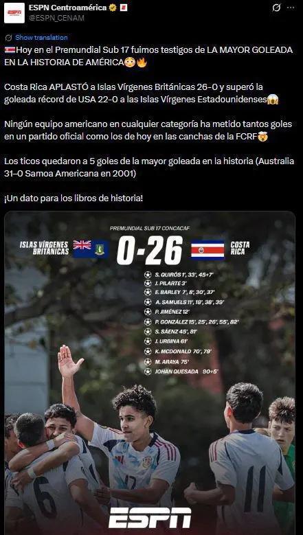 Premundial Sub-17: Selección de Concacaf impacta con goleada 26-0 en busca de la clasificación