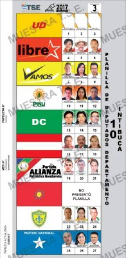 Estos son los 27 candidatos a diputados por el departamento de Intibucá