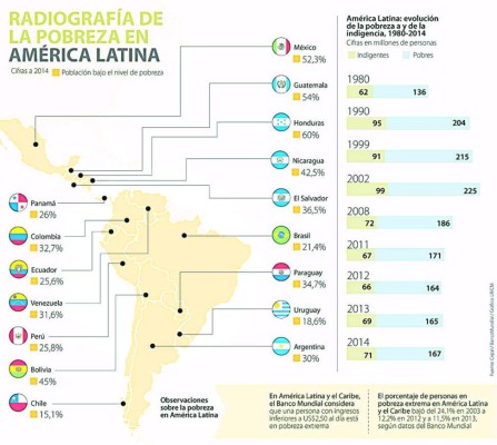¿Qué debe saber sobre Precios de Transferencia?