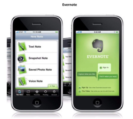 Las apps más útiles para maestros