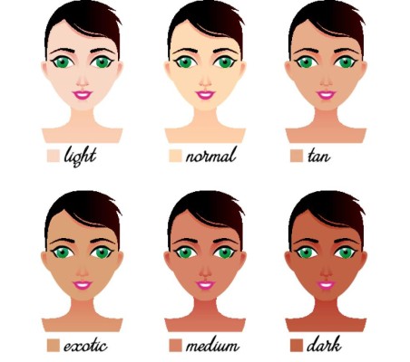 Los errores más comunes al desmaquillar la piel y los ojos