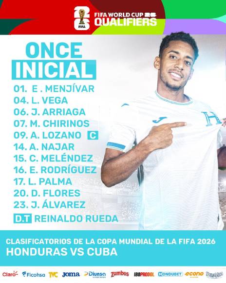 OFICIAL: 11 de Honduras para enfrentar a Cuba en el debut eliminatorio al Mundial 2026