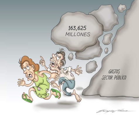 Vulnerabilidad económica