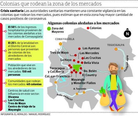 La fase 1 registró hasta 1,500 casos de covid-19 por semana en la capital