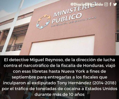 FOTOS: Los hechos clave en segundo día de juicio contra Tony Hernández