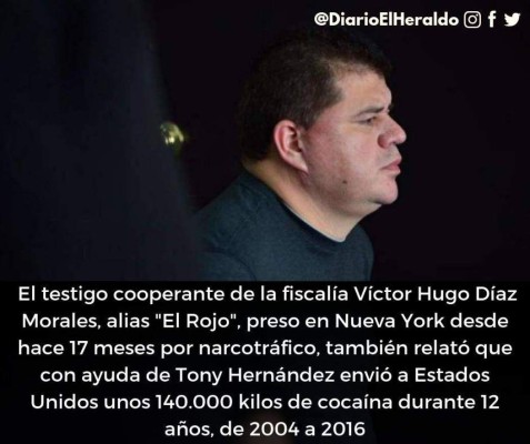 FOTOS: Los hechos clave en segundo día de juicio contra Tony Hernández